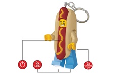 LEGO Classic Hot Dog svietiaca figúrka